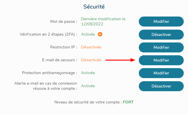 E-mail de secours