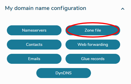 Zone File